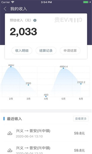 黔程出行司机