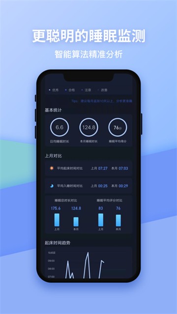 蜗牛睡眠